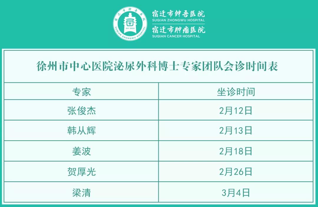 每周五、周六！宿遷市鐘吾醫(yī)院特邀徐州市中心醫(yī)院泌尿外科博士專家團隊會診(圖2)